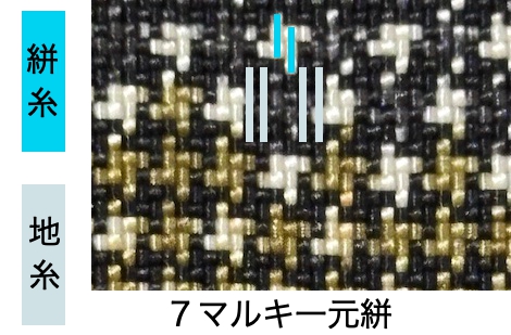 7マルキ一元絣