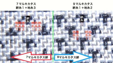 織証2