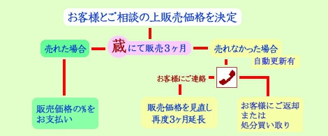 トップイメージ